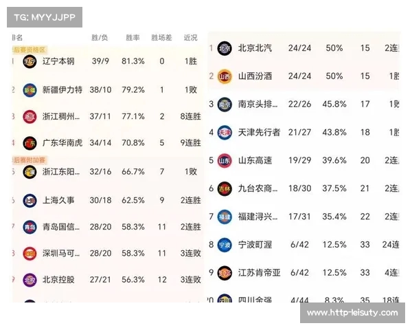 最新积分榜解析各队排名变化及争夺形势全面解读 最新积分榜解析各队排名变化及争夺形势全面解读